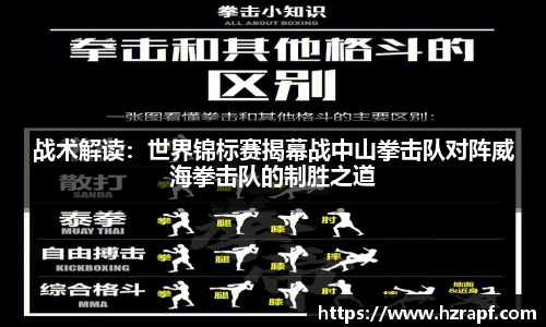 战术解读：世界锦标赛揭幕战中山拳击队对阵威海拳击队的制胜之道